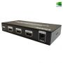 HDMI Switch 2x1 c PiP Dr.HD SW 213 SLP MV